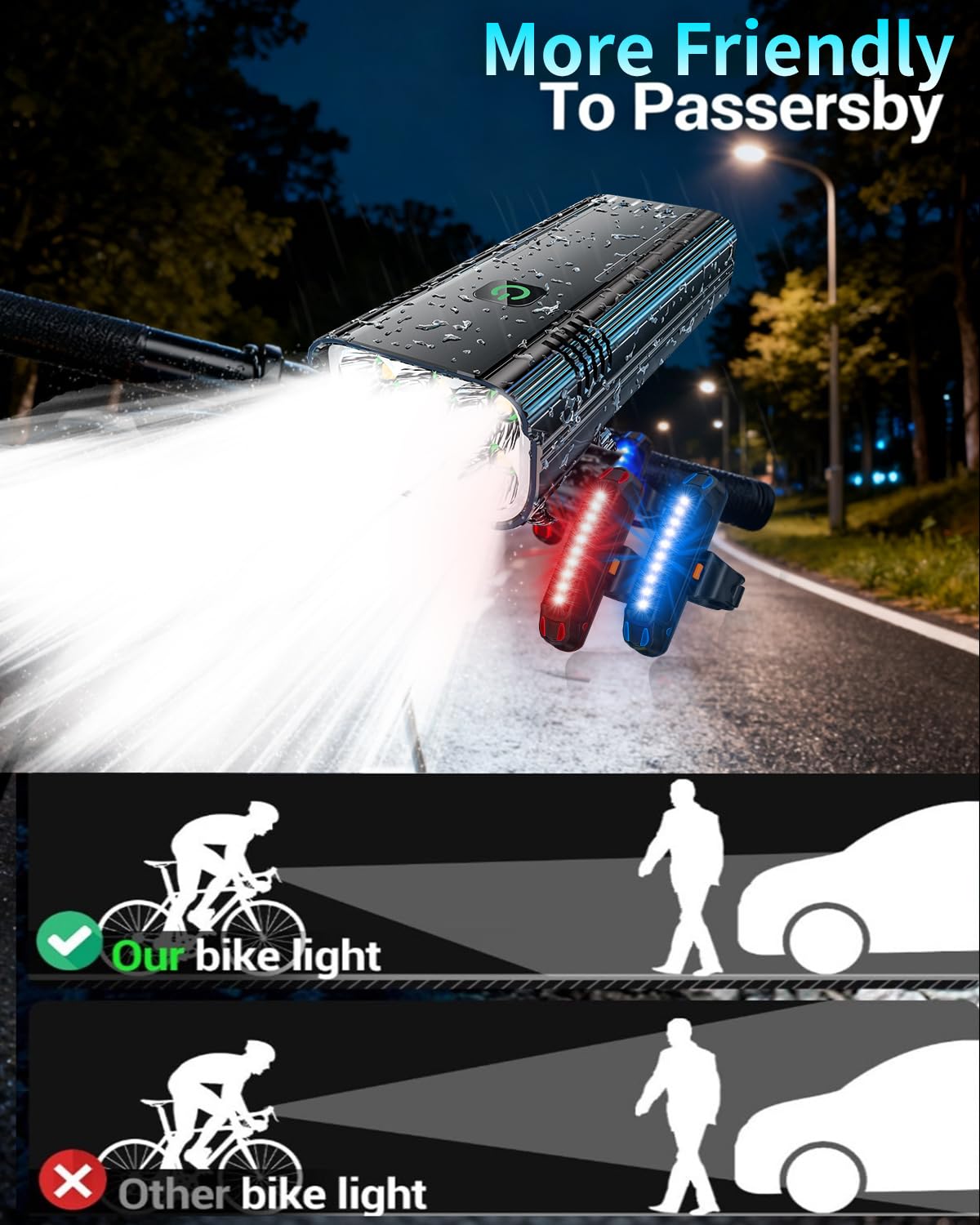 6800-Lumen Rechargeable Bike Light Front & Rear Set