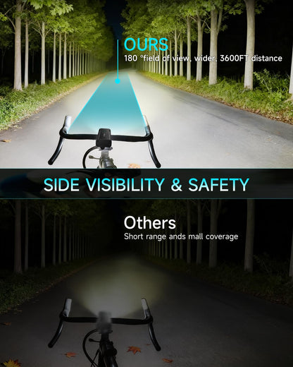 6800-Lumen Rechargeable Bike Light Front & Rear Set