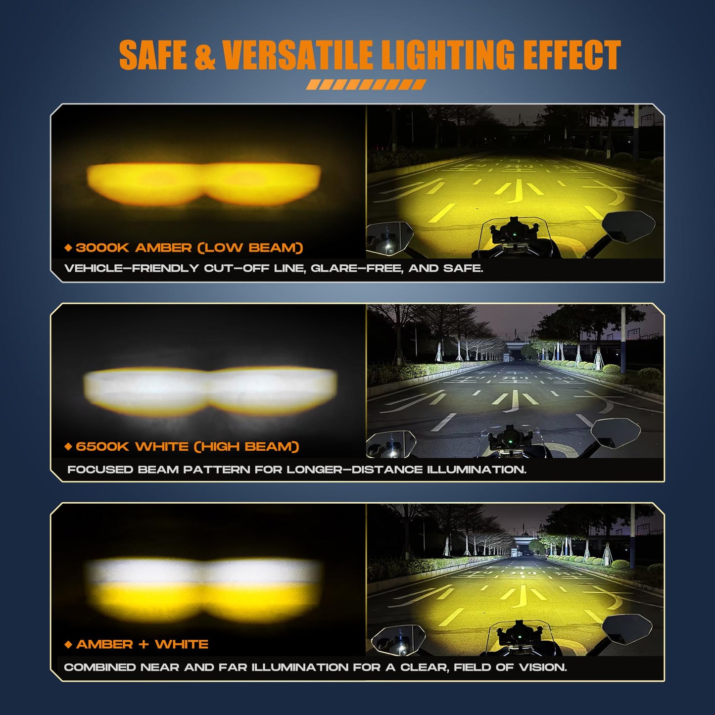 LED Motorcycle Fog Lights & Auxiliary Driving Kit