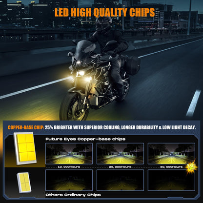 LED Motorcycle Fog Lights & Auxiliary Driving Kit